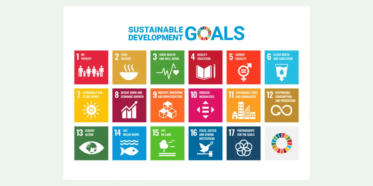The 17 UN Sustainable Development Goals