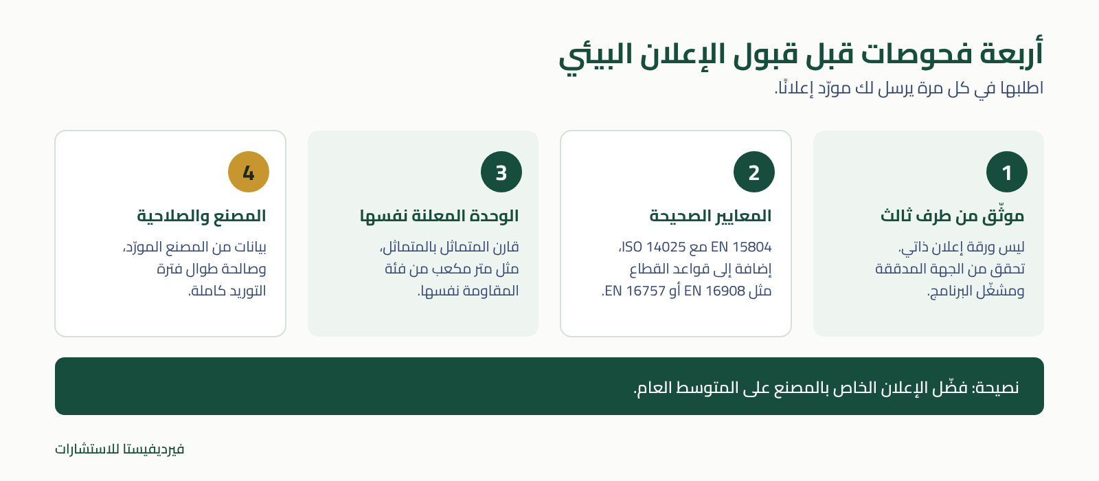 أربعة فحوصات قبل أن يقبل المقاول الإعلان البيئي